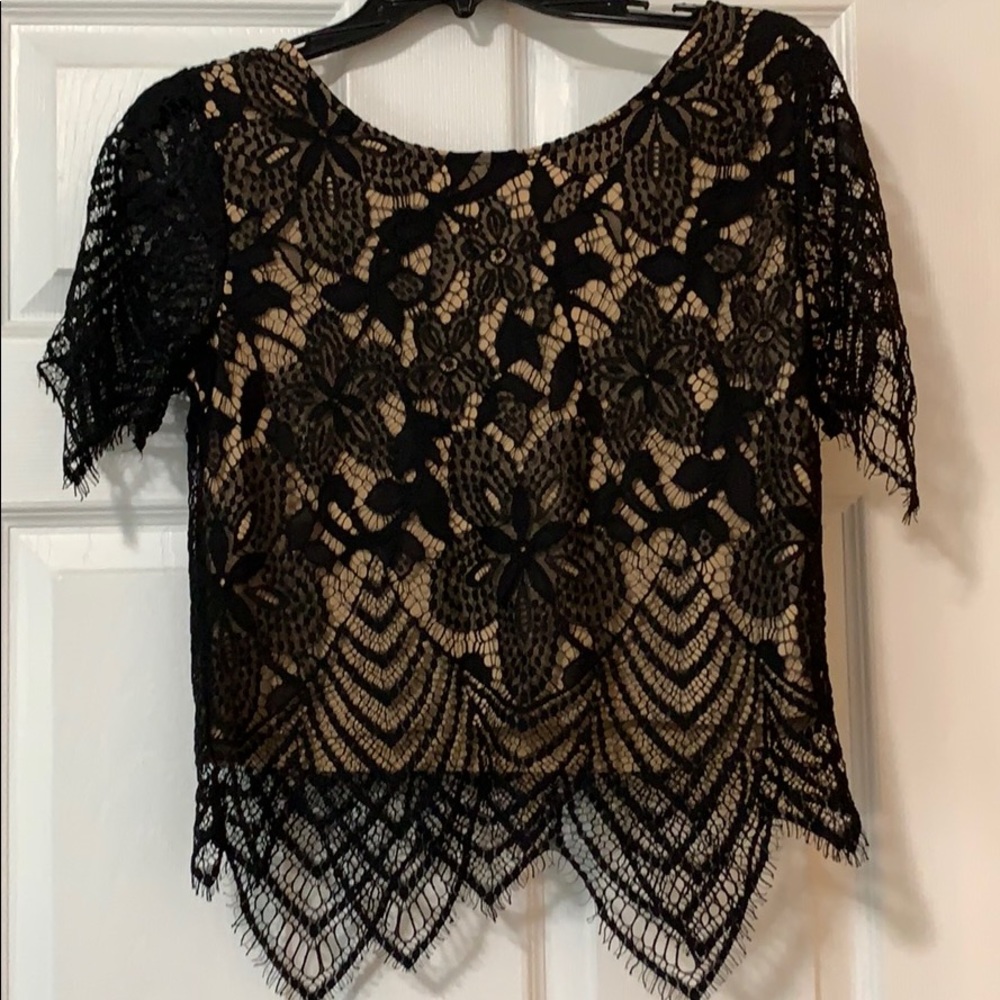 Express lace pattern - Picture 5 of 5